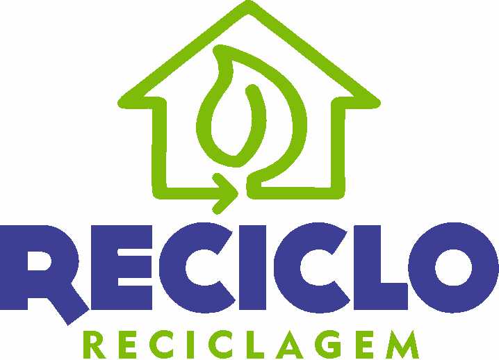 Reciclo reciclagem